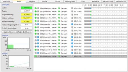 Kommandogeräte, RKS System, Software-Optionen