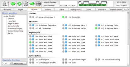 Kommandogeräte, RKS System-Software, Benutzerfreundlichkeit und kundenspezifische Anpassungen